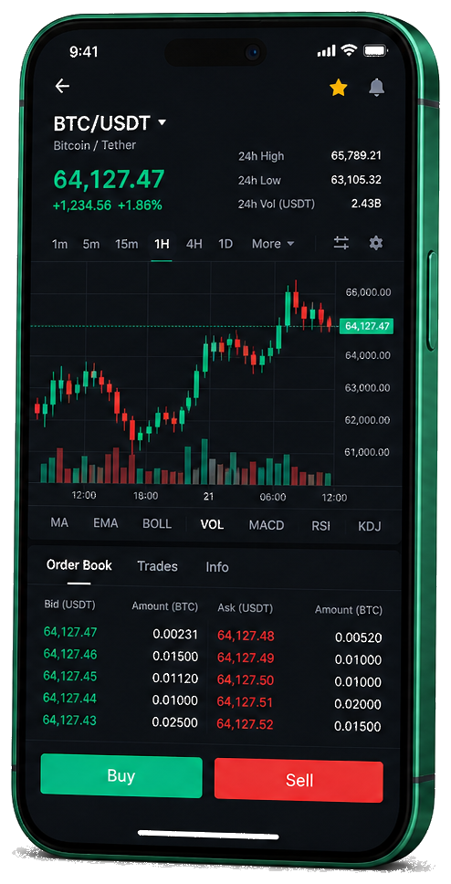 Mobiele handelsinterface van Dreivekstet — live BTC/USDT-grafiek met orderboek en functies voor kopen en verkopen